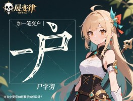 尸加一笔变户丨汉字变形规律是什么？方言中尸字旁如何演变？教学如何设计？